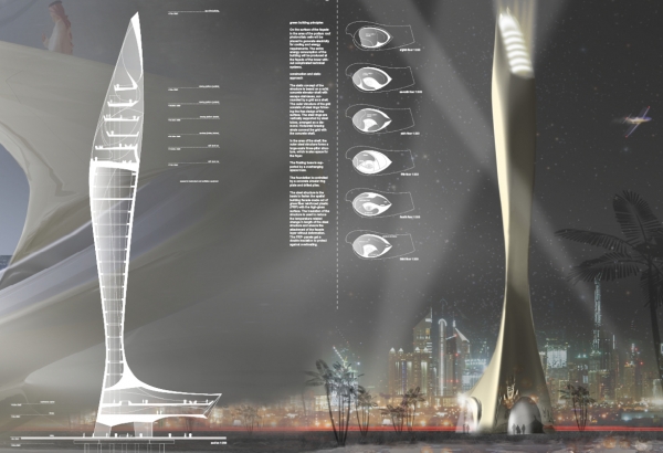 Thyssen Krupp Architecture Award, Dubai